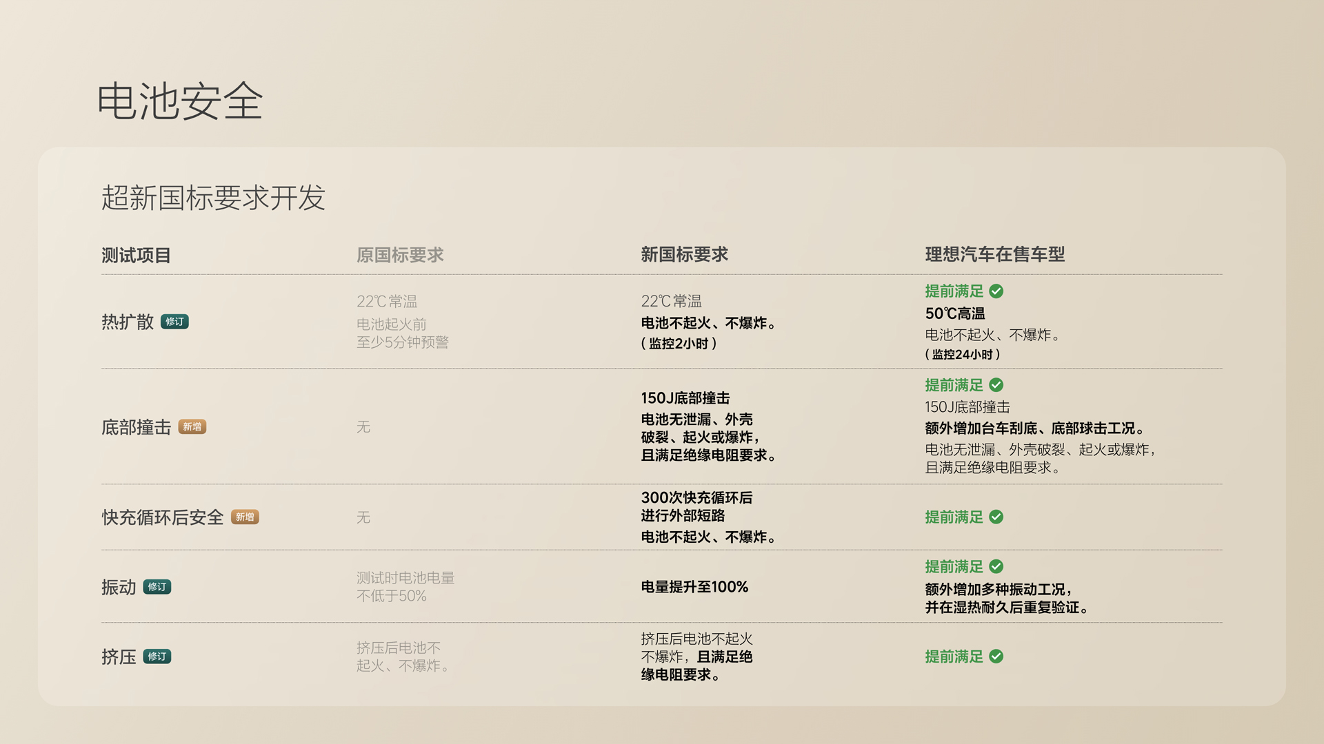 250729_乐天堂fun88i8发布会_16比9_final.078.jpg